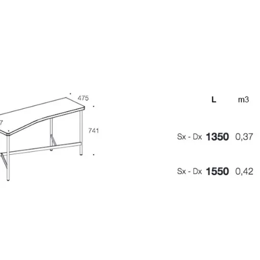 SCHEDA tecnica desk