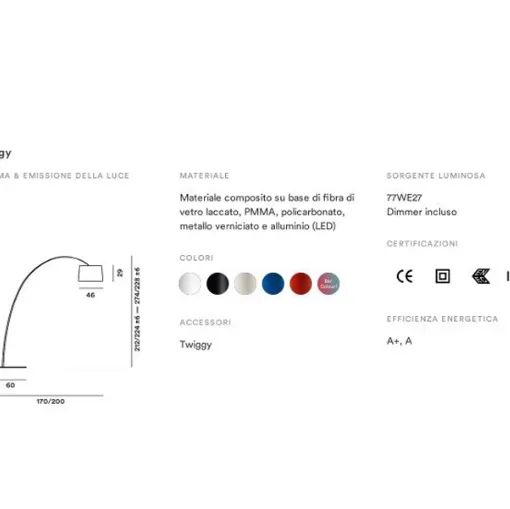 Scheda Tecnica Lampada Twiggy