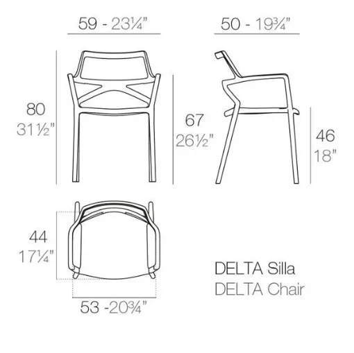  scheda tecnica delta