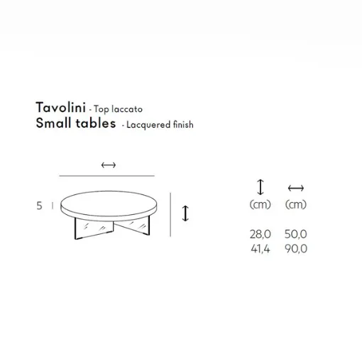 scheda tecnica tavolino