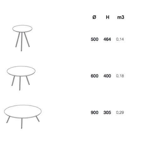 design su misura tavolino trio