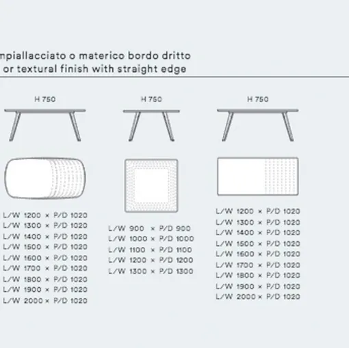 design su misura bistrot