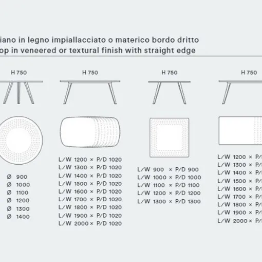 scheda tecnica tavolo bistrot