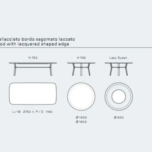 scheda tecnica iron rotondo