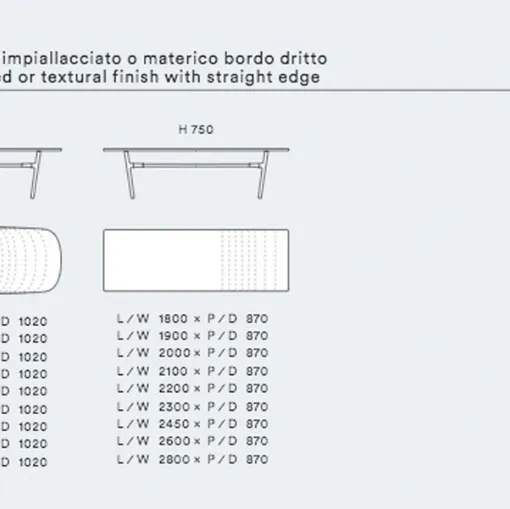 design scheda obi