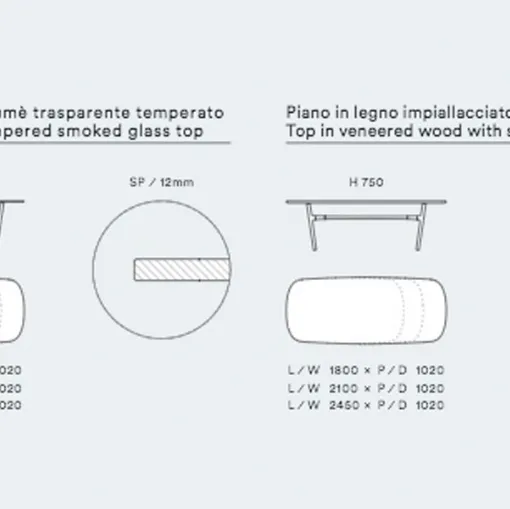 tavolo sagomato ovale